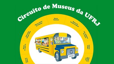 Museus Banner